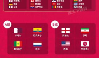 2022女排亚洲杯小组赛规则